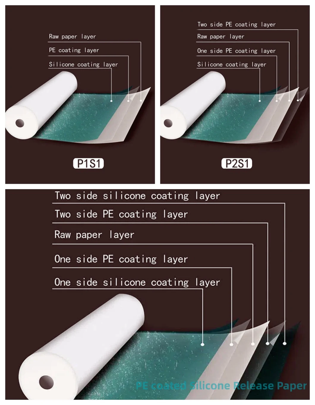 Double-Sided Tape/Carbon Fiber/Traffic/Safety Signs P1s1/P2s1/P2s2 PE Coated Silicone Release Paper